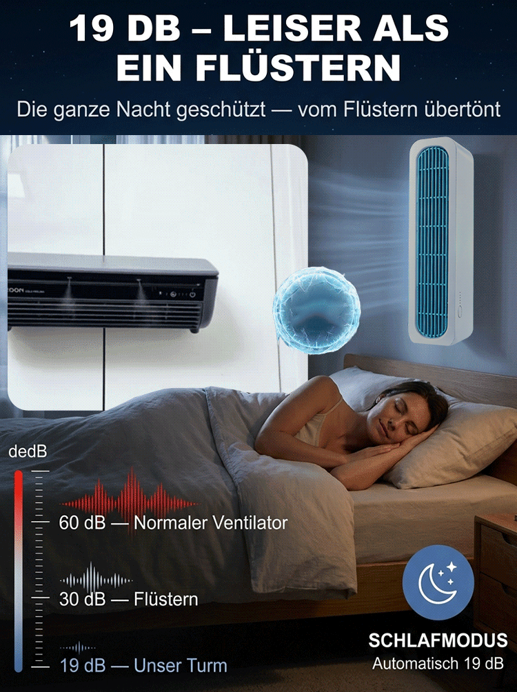 90 Sek. Raumkühlung: 2-in-1 Turm- und Klimaventilator, stehend und liegend nutzbar