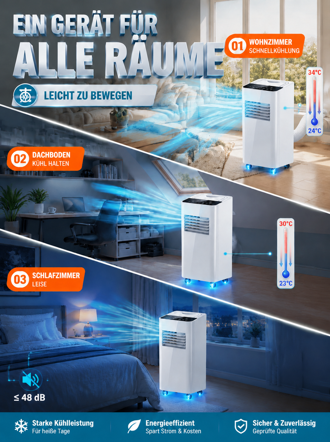Mobile Klimaanlage ohne Montage