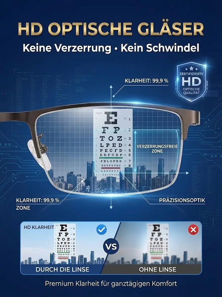 Adaptiv getönte Lesebrille mit Lichtanpassung – Drei Brillen in einer
