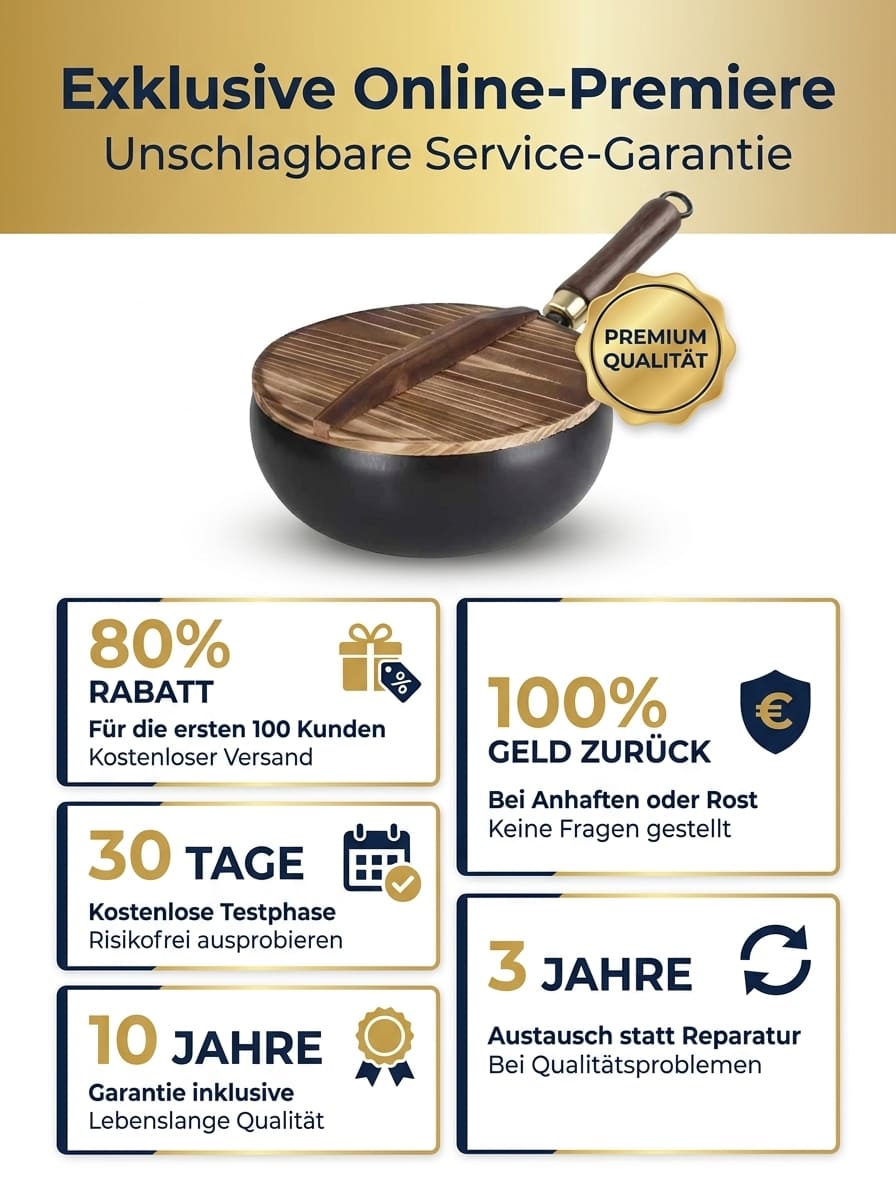 【Vom Kochverband empfohlen】Deutsche Industriequalität – 100% ohne Beschichtung! 