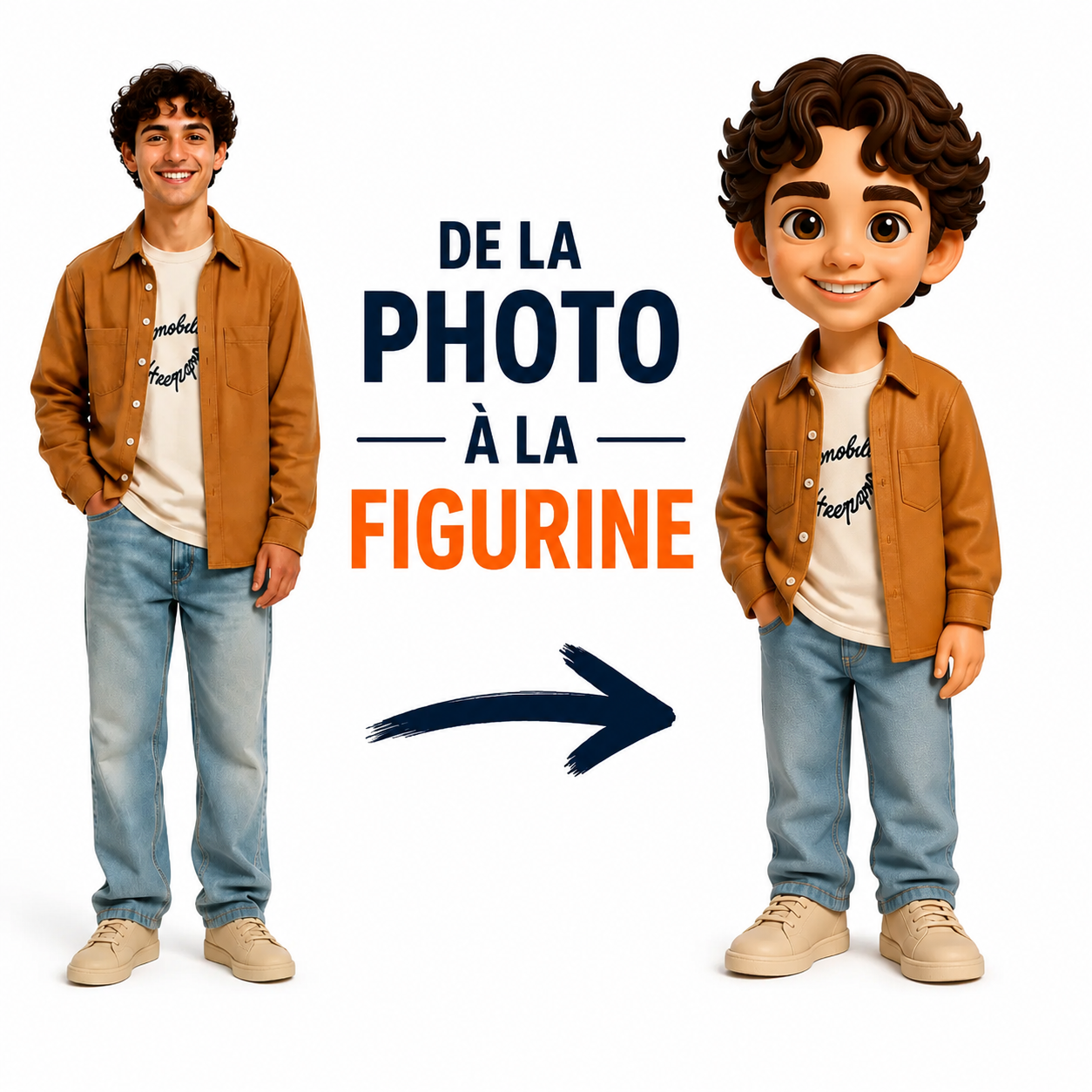 Figurine 3d Personnalisée À Partir De Votre Photo Jouet De Bureau Personnalisé Pour La Décoration De Bureau