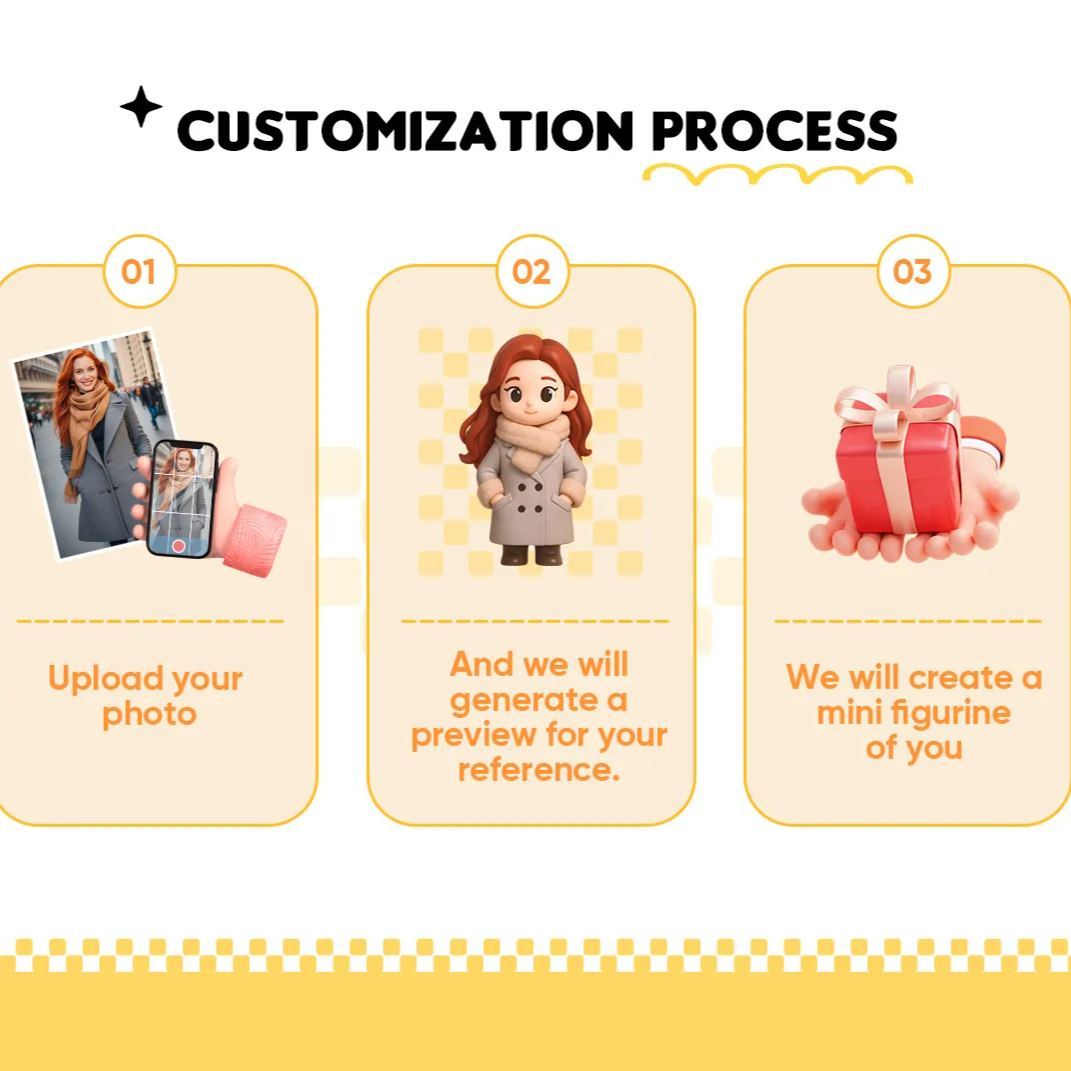 Custom Toy Figure 3D Mini Figures Personalization Photo Blind Box Gifts For Him/Her