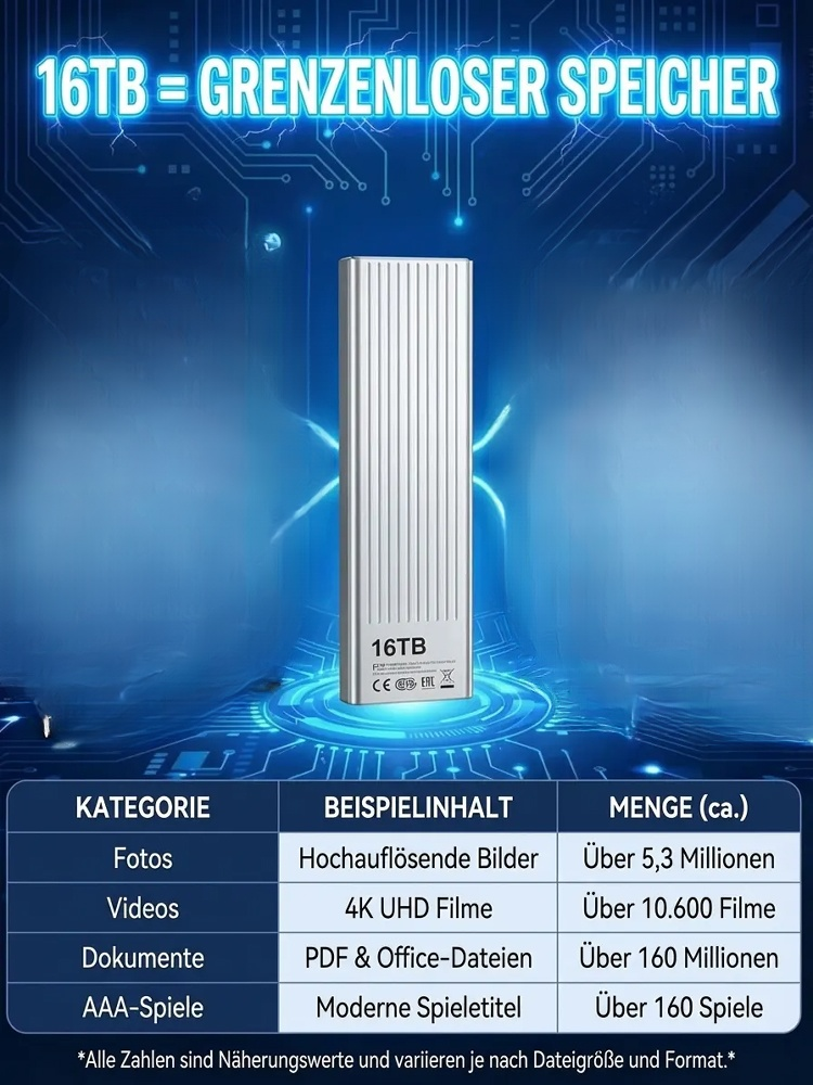  Nie wieder Speicherprobleme: Tragbare Hochgeschwindigkeits-SSD Festplatte. Sichern Sie sich High-End-Speicher zum Bruchteil des Originalpreises