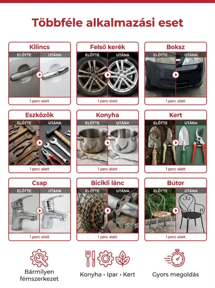 Autó rozsdaeltávolító + javító + polírozó 3 az 1-ben spray