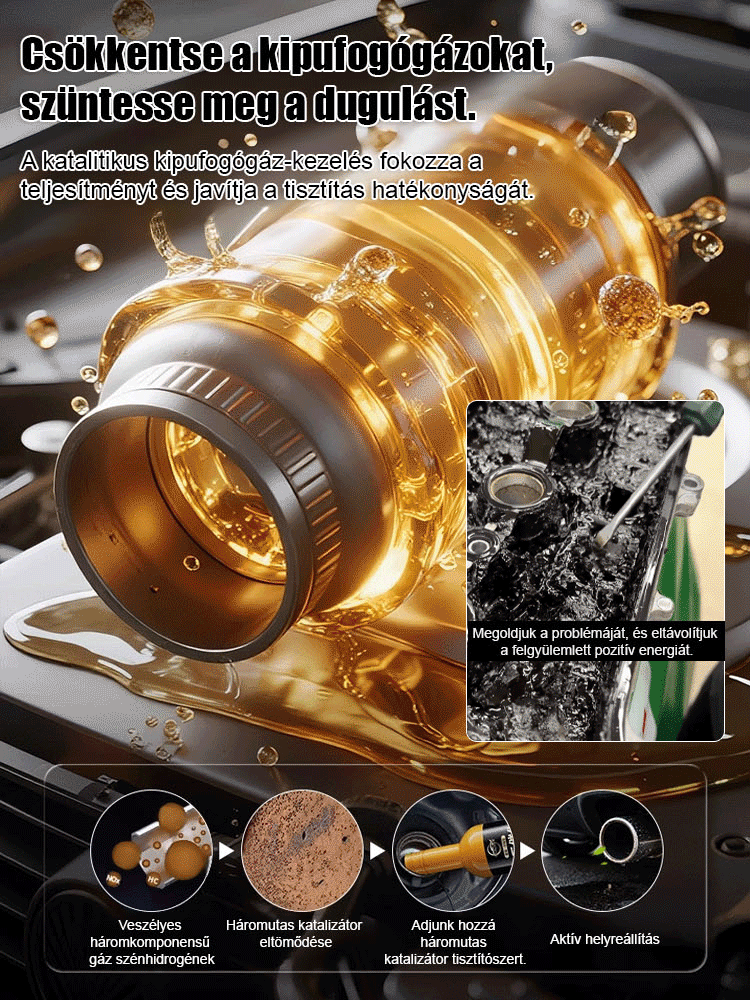 Teljesen új frissítés! Háromkomponensű lerakódástisztító és karbantartó kettő az egyben.