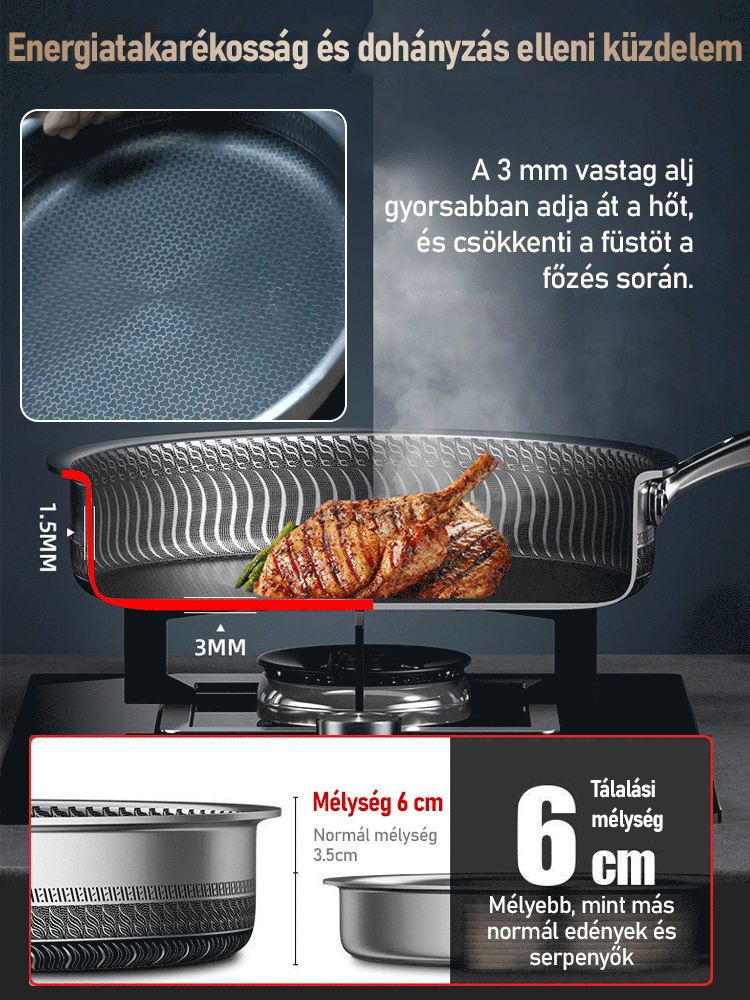 Prémium rozsdamentes acél serpenyő, 3 az 1-ben multifunkciós edény