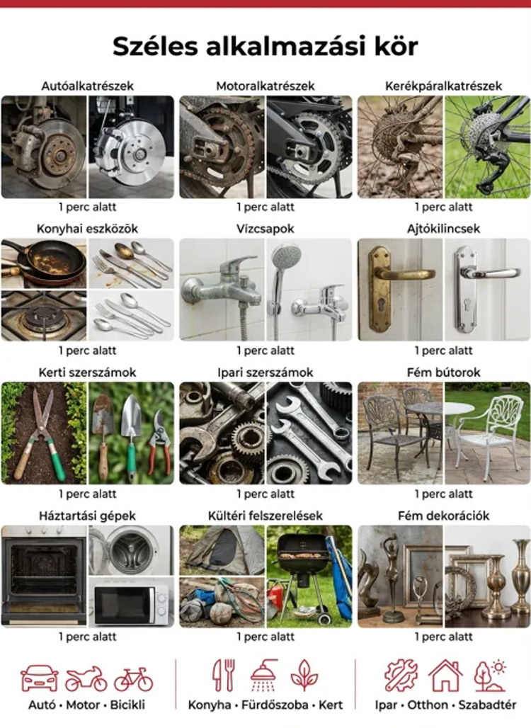 Autó rozsdaeltávolító + javító + polírozó 3 az 1-ben spray
