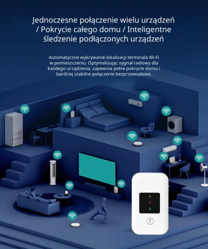 Mobilne WiFi