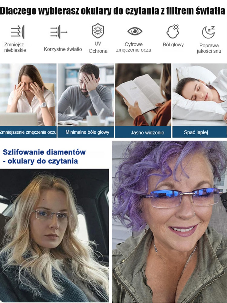 【Przywróć wzrok do jasności sprzed 20 lat】Okulary do czytania Smart Zoom Comfort