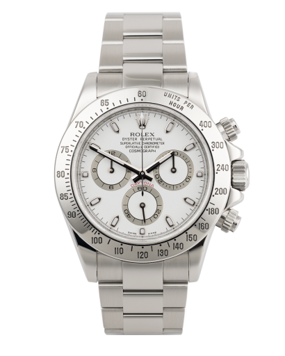 Daytona APH Dial 116520