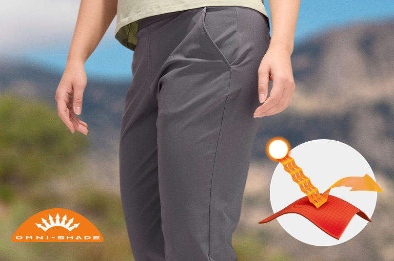 A graphic in the corner shows our Omni-Shade tech in action