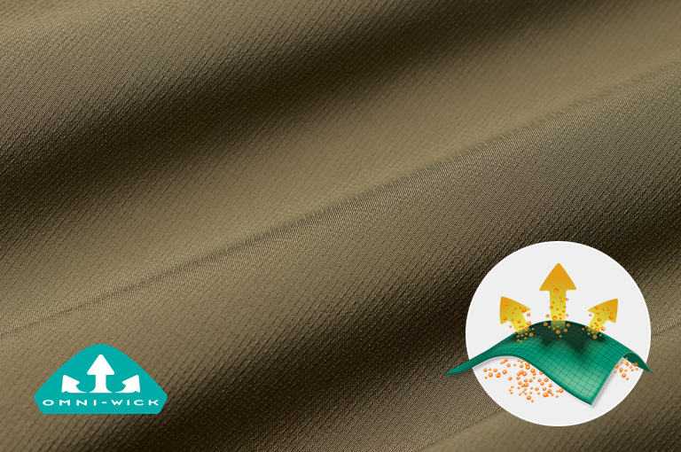 A graphic showing how Omni-Wick™ keeps you dry and cool by pulling moisture to the fabric’s surface to evaporate, delivering fast-drying, next-to skin comfort in the heat.