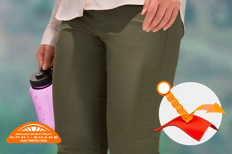 A graphic showing the Omni-Shade tech in action