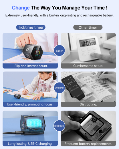 Ticktime Pomodoro Timer, Productivity Timer Cube, 5/15/25/30/45/60 Min Presets, Custom Countdown & Stopwatch 1s–99m59s, Sound/Vibration/Silent, Magnetic, Rechargeable, for ADHD Study Work, Black