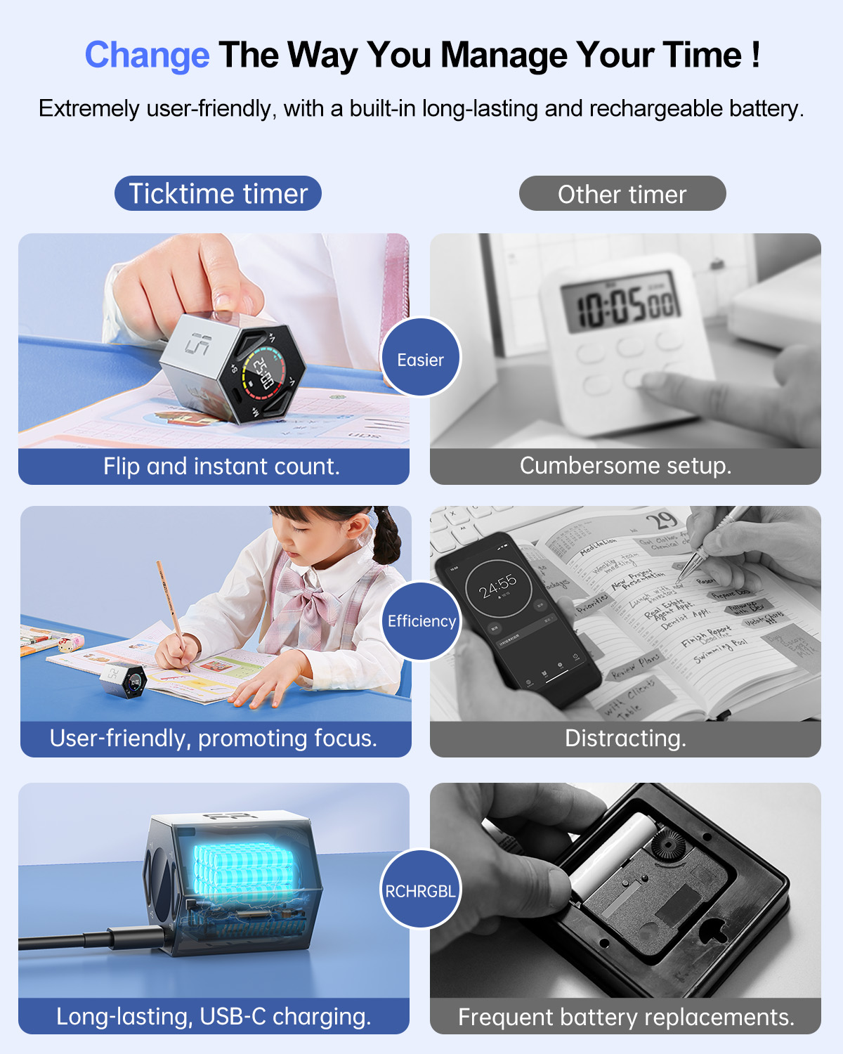 Ticktime Pomodoro Timer, Productivity Timer Cube, 3/5/10/15/25/30 Min Presets, Custom Countdown & Stopwatch 1s–99m59s, Sound/Vibration/Silent, Magnetic, Rechargeable, for ADHD Study Work, Gray
