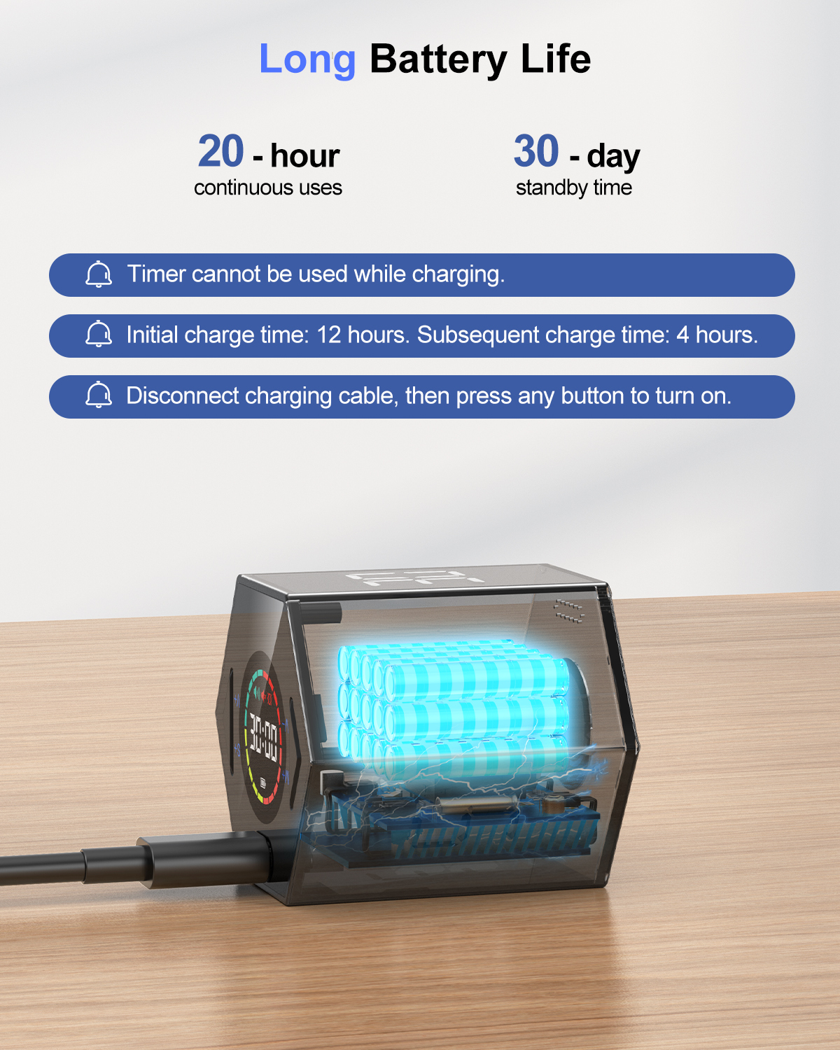 Ticktime Pomodoro Timer, Productivity Timer Cube, 5/15/25/30/45/60 Min Presets, Custom Countdown & Stopwatch 1s–99m59s, Sound/Vibration/Silent, Magnetic, Rechargeable, for ADHD Study Work, Black