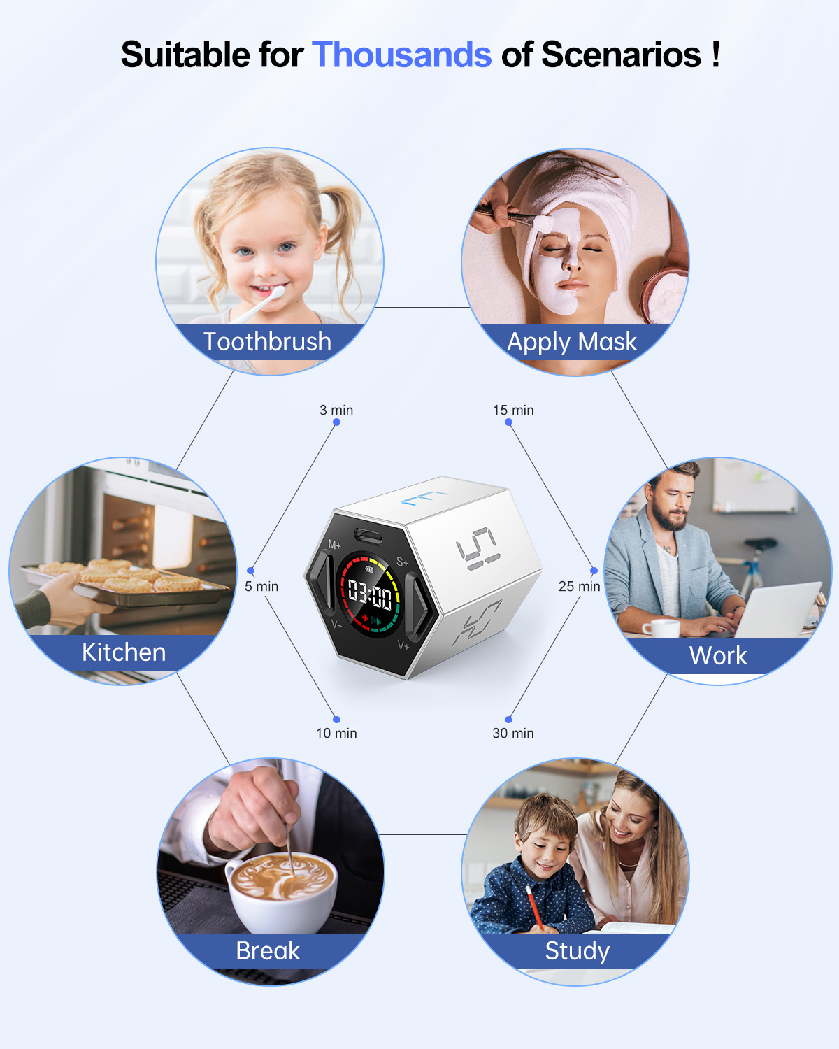Ticktime Pomodoro Timer, Productivity Timer Cube, 3/5/10/15/25/30 Min Presets, Custom Countdown & Stopwatch 1s–99m59s, Sound/Vibration/Silent, Magnetic, Rechargeable, for ADHD Study Work, Gray