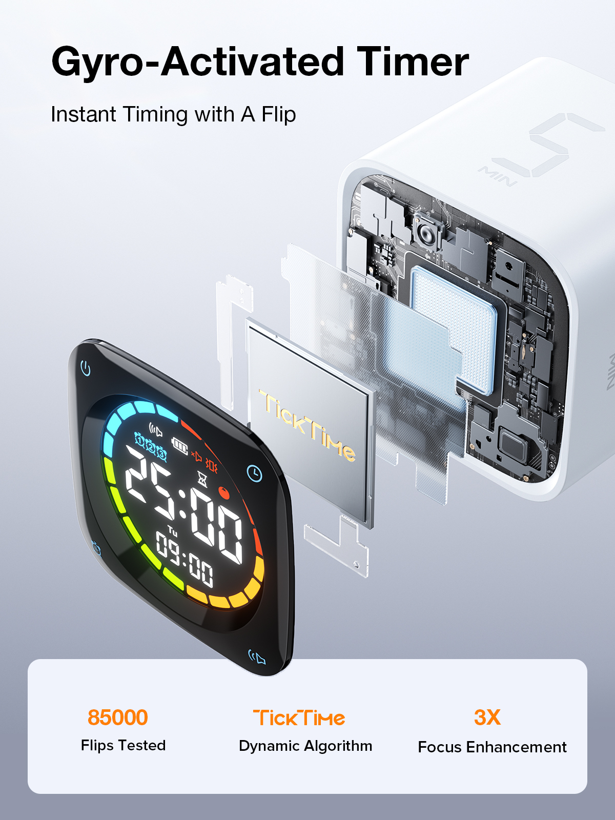 Ticktime TK3 Pomodoro Timer Cube, Productivity Timer, 5/10/30/60 Min Presets, Custom Countdown, Stopwatch & Clock, Triple Alarms, Silent/Vibration/Sound Alerts, Rechargeable for ADHD Study Work, White