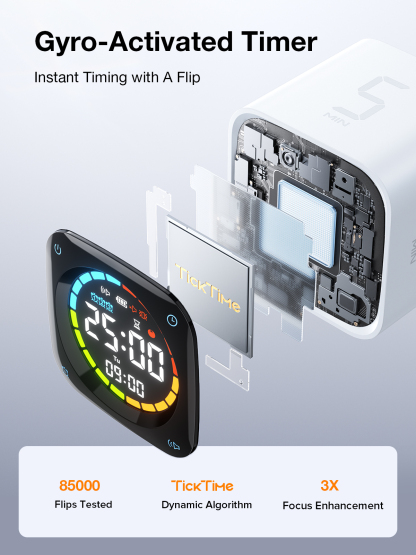 Ticktime TK3 Pomodoro Timer Cube, Productivity Timer, 5/10/30/60 Min Presets, Custom Countdown, Stopwatch & Clock, Triple Alarms, Silent/Vibration/Sound Alerts, Rechargeable for ADHD Study Work, White