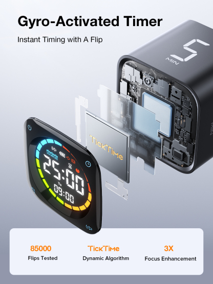 Ticktime TK3 Pomodoro Timer Cube, Productivity Timer, 5/10/30/60 Min Presets, Custom Countdown, Stopwatch & Clock, Triple Alarms, Silent/Vibration/Sound Alerts, Rechargeable for ADHD Study Work