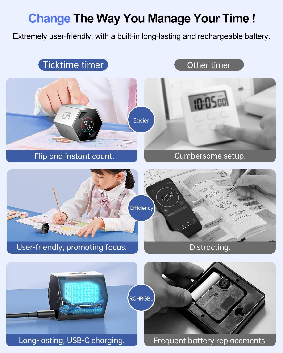 Ticktime Pomodoro Timer, Productivity Timer Cube, 5/15/25/30/45/60 Min Presets, Custom Countdown & Stopwatch 1s–99m59s, Sound/Vibration/Silent, Magnetic, Rechargeable, for ADHD Study Work, Silver