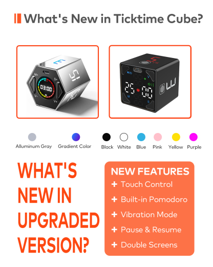 Ticktime Pomodoro Timer Cube, Flip Countdown Timer 1/3/5/10/15/25/45/60 Min with Stopwatch, Touch Control, Silent/Vibration/Sound Modes, Magnetic Back, USB-C Rechargeable for Study, Work, ADHD, Black