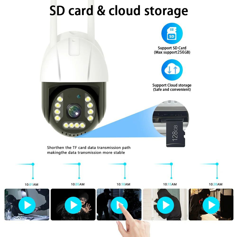 Outdoor PTZ Camera 4G Sim Card LTE RJ45 Network Port Wired CCTV Camera 8MP 1080P 4G Camera