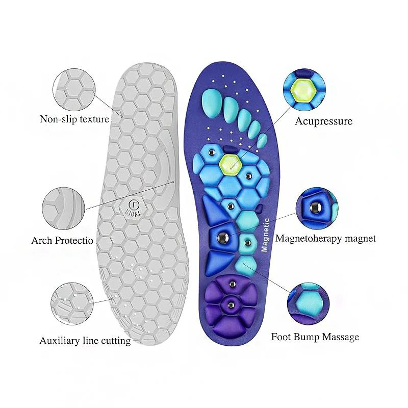 👩‍⚕️ Magnetic Acupressure Insoles