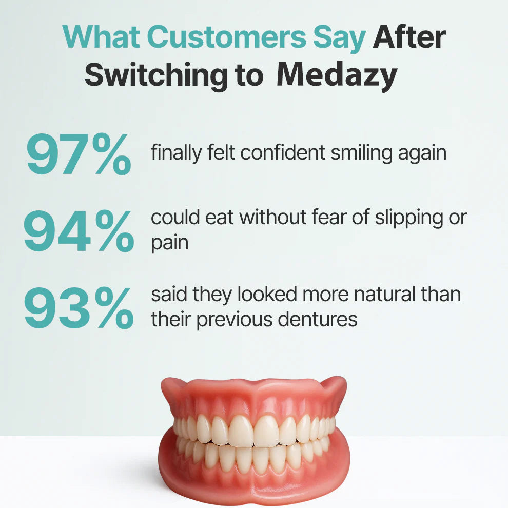 【OFFICIAL STORE】Medazy&trade; Custom-Fit Full Functional Dentures