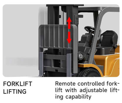 Desktop Fun 🎁 Mini Remote Control Forklift Truck Toy 