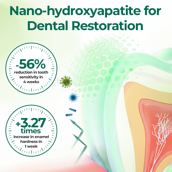 Zero-Waste Mouth Tabs