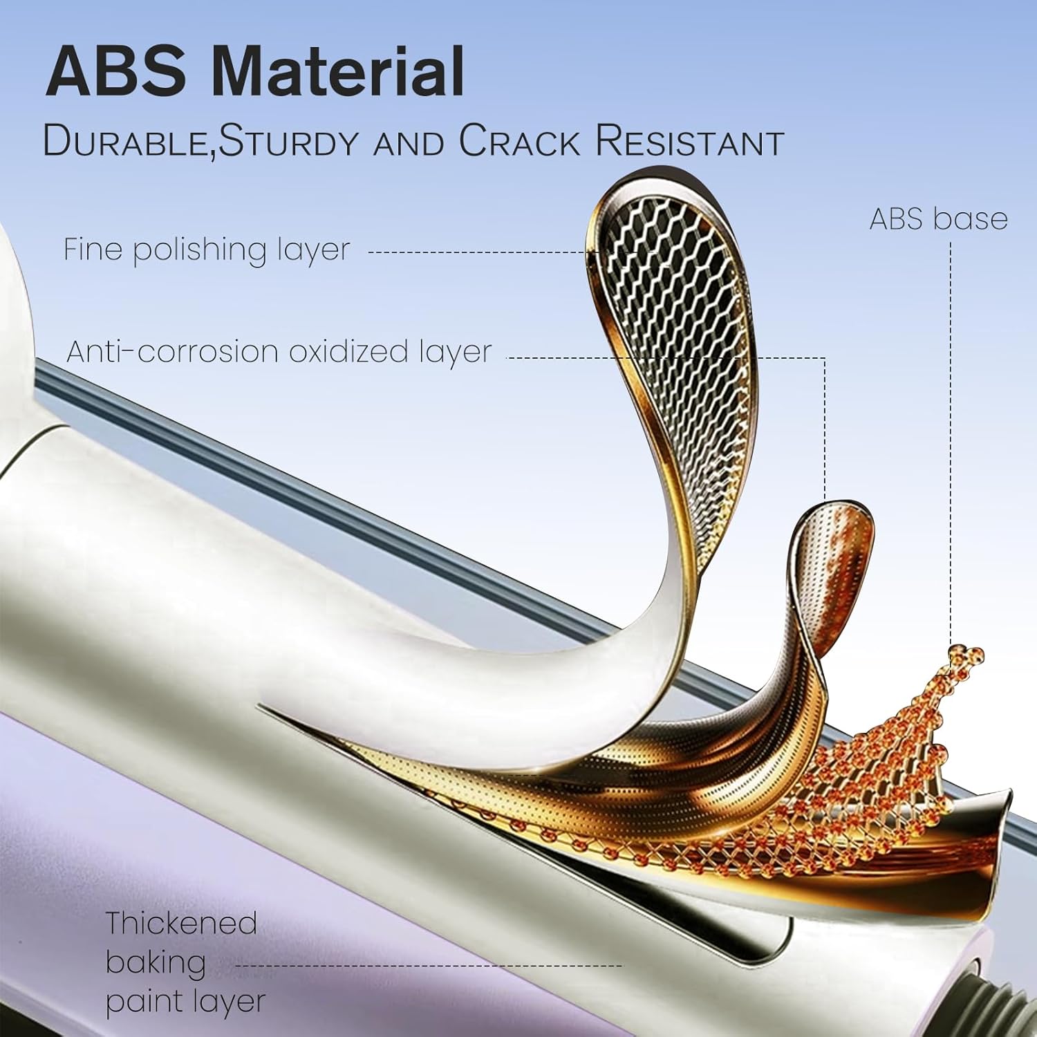 Shower Head with Handheld, High Pressure Shower Heads with 3 Modes, 360° Rotating Handheld Shower Head, Backwash Anti Clogging Showerhead with 2 Panels