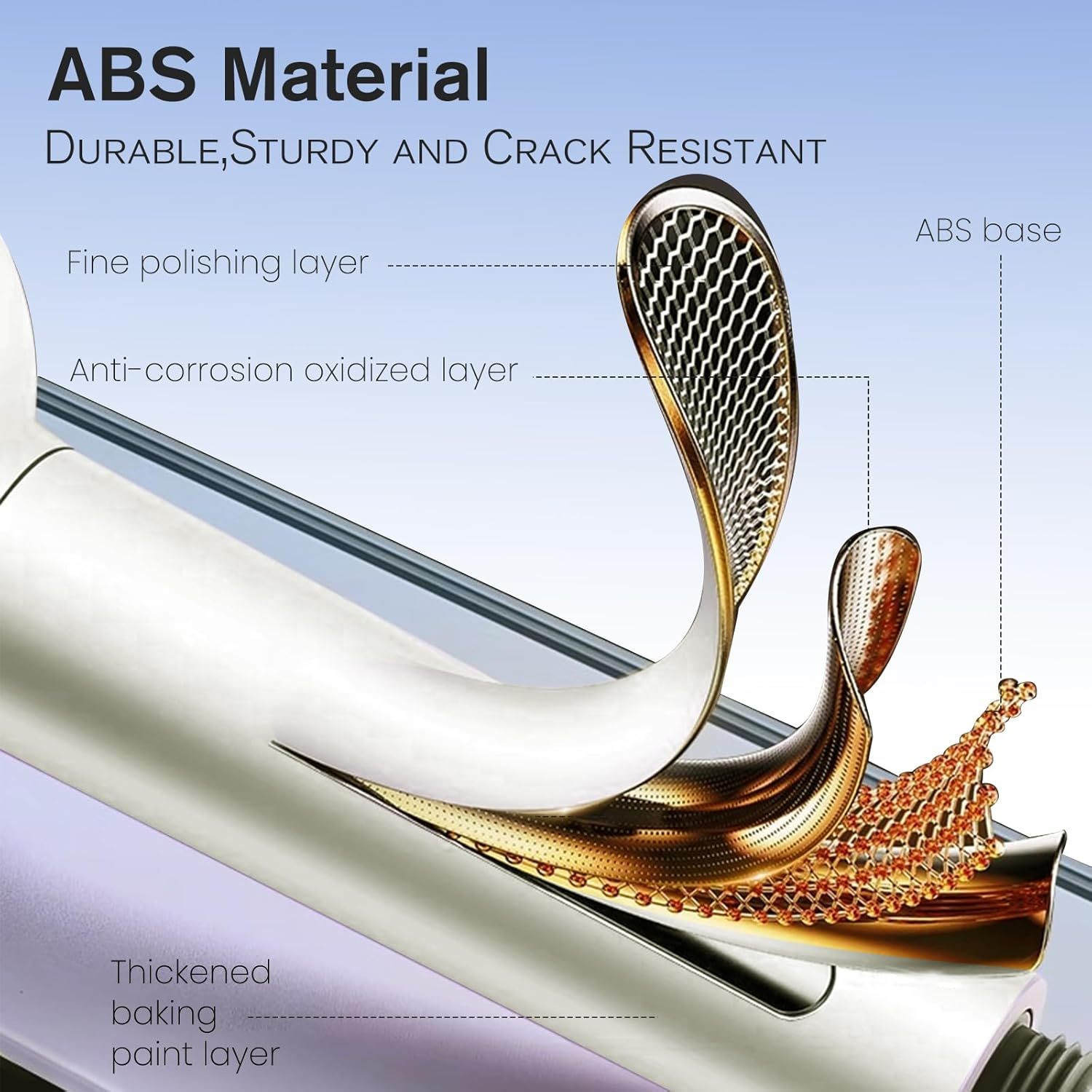 Shower Head with Handheld, High Pressure Shower Heads with 3 Modes, 360° Rotating Handheld Shower Head, Backwash Anti Clogging Showerhead with 2 Panels