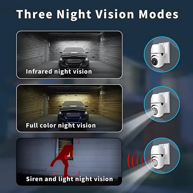 Smart Home Surveillance 1080P HD WiFi IP Camera Smart Wireless Two-way Audio Night Vision Motion Detection Security Cameras 2025