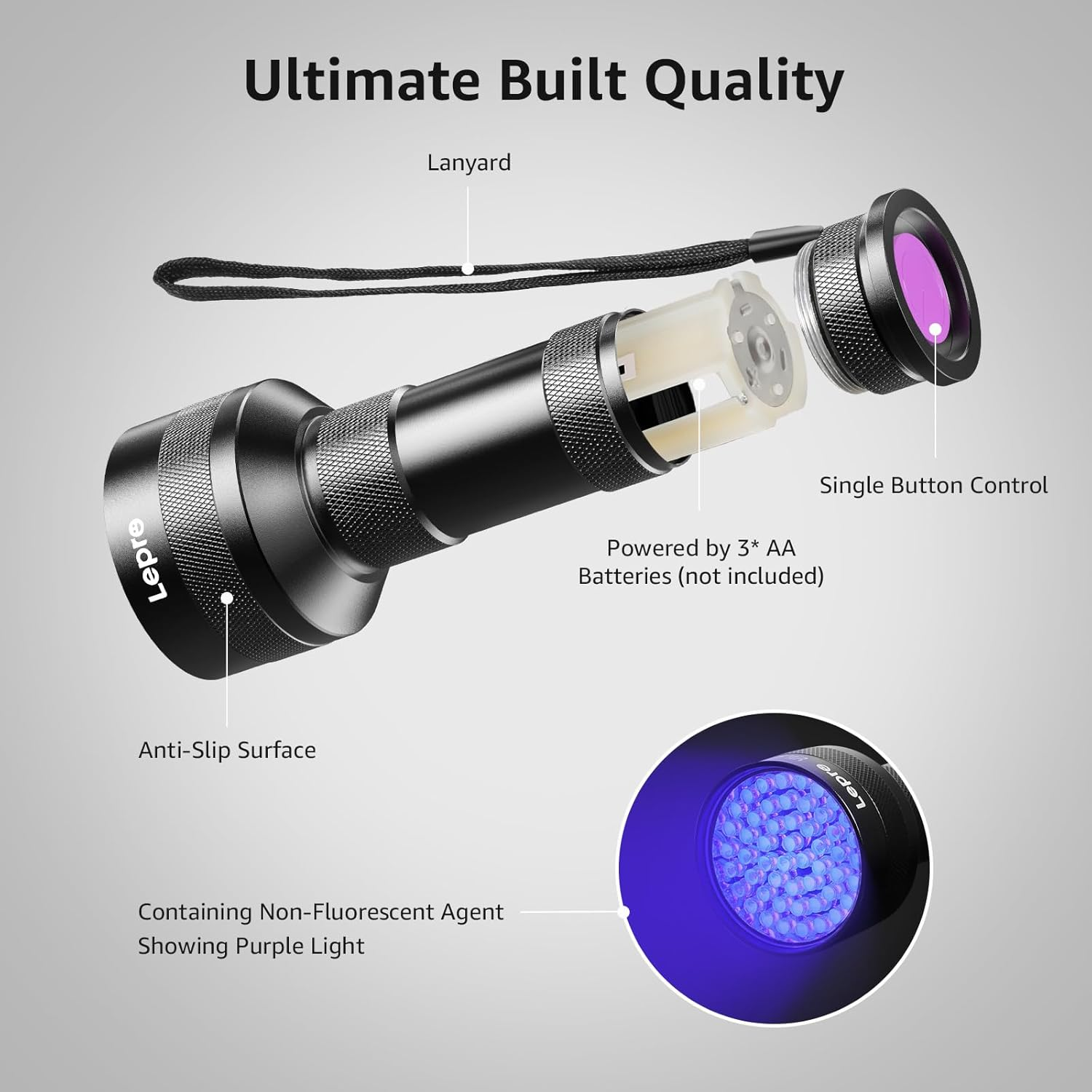 ✨Home Essentials🛡️LED 395nm Flashlight Detector for Dogs, Urine Stains, Bedbugs, and Scorpions