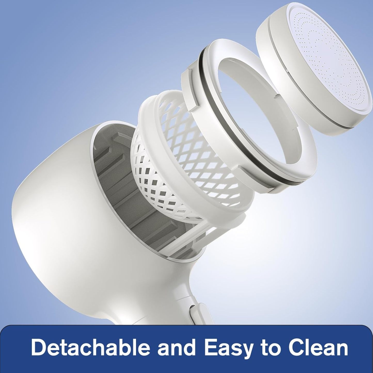 Shower Head with Handheld, High Pressure Shower Heads with 3 Modes, 360° Rotating Handheld Shower Head, Backwash Anti Clogging Showerhead with 2 Panels