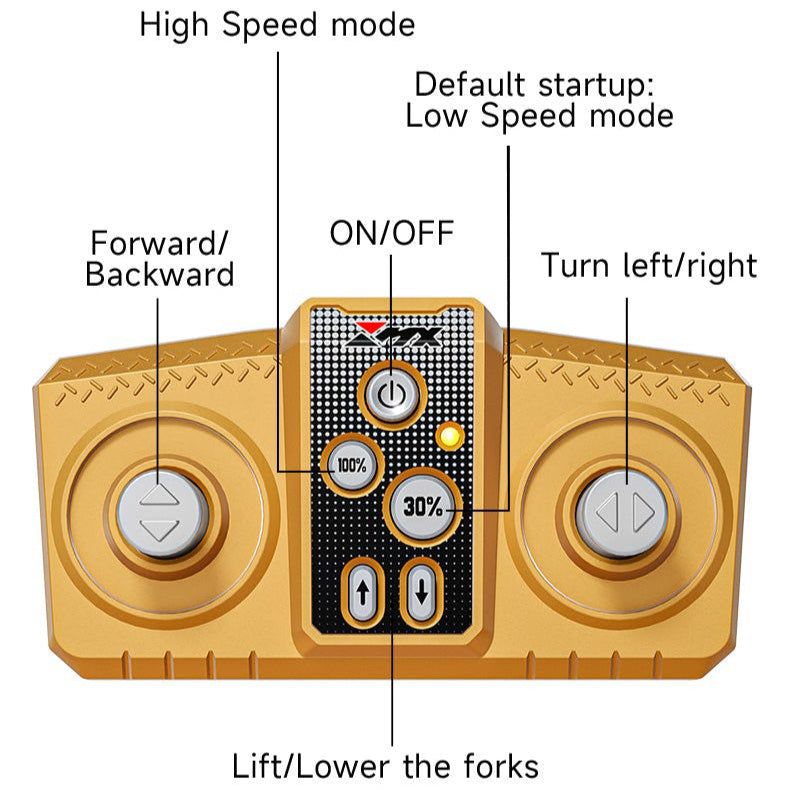 Desktop Fun 🎁 Mini Remote Control Forklift Truck Toy 