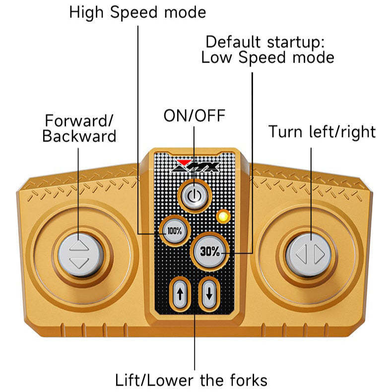 Desktop Fun 🎁 Mini Remote Control Forklift Truck Toy 