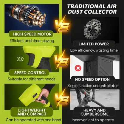 Super Gift Pack🎁Turbo Jet Fan Leaf Blower 3.0