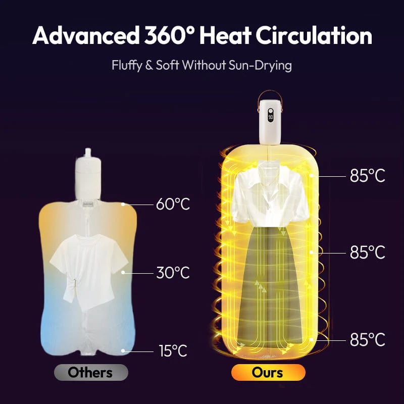 Mini Portable Foldable Clothes Dryer