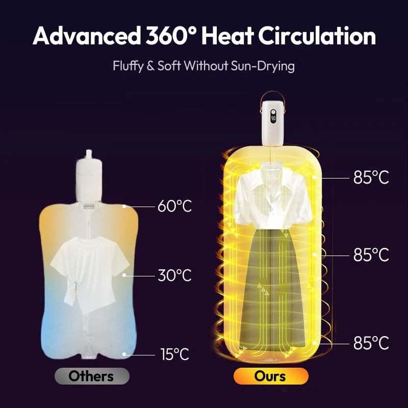 Mini Portable Foldable Clothes Dryer