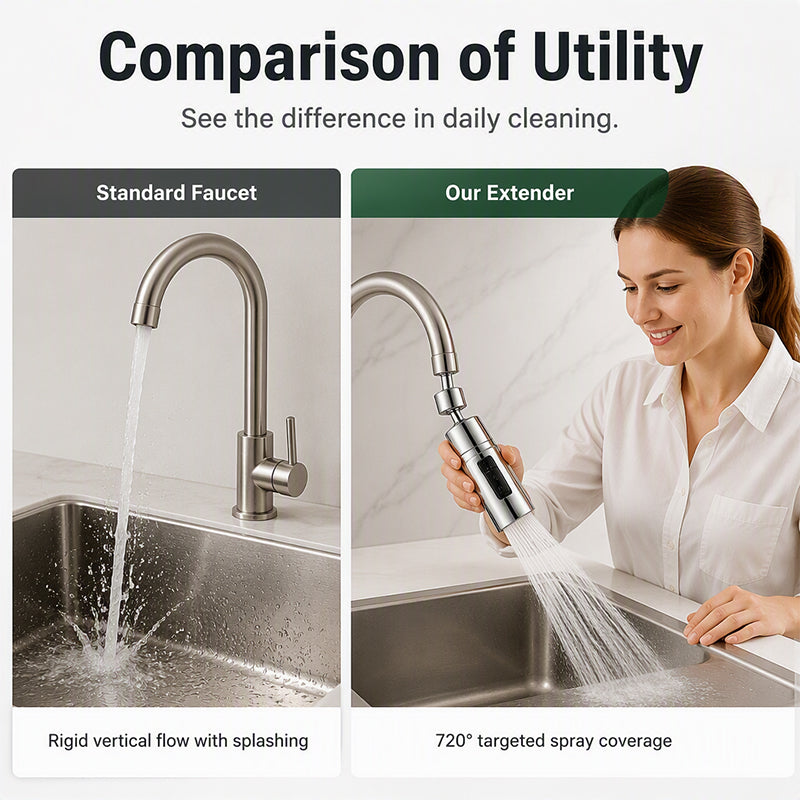ABS rotating faucet extender