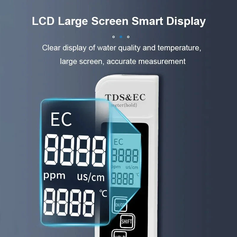 💥2025 NEW PRODUCT 💥 Digital Water Quality Tester