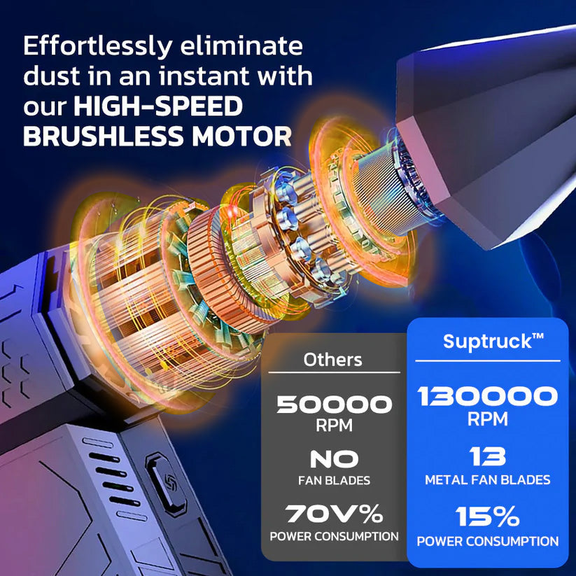 💥 2025 Limited Offer 70% ️⏳1500W Portable Thermal Blower