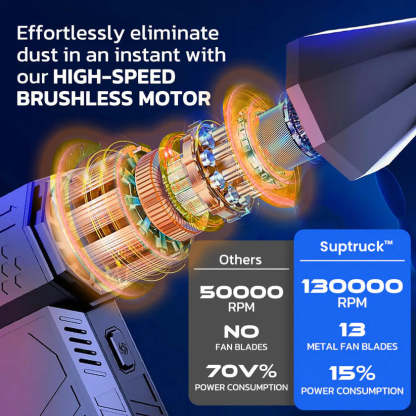 💥 2025 Limited Offer 70% ️⏳1500W Portable Thermal Blower