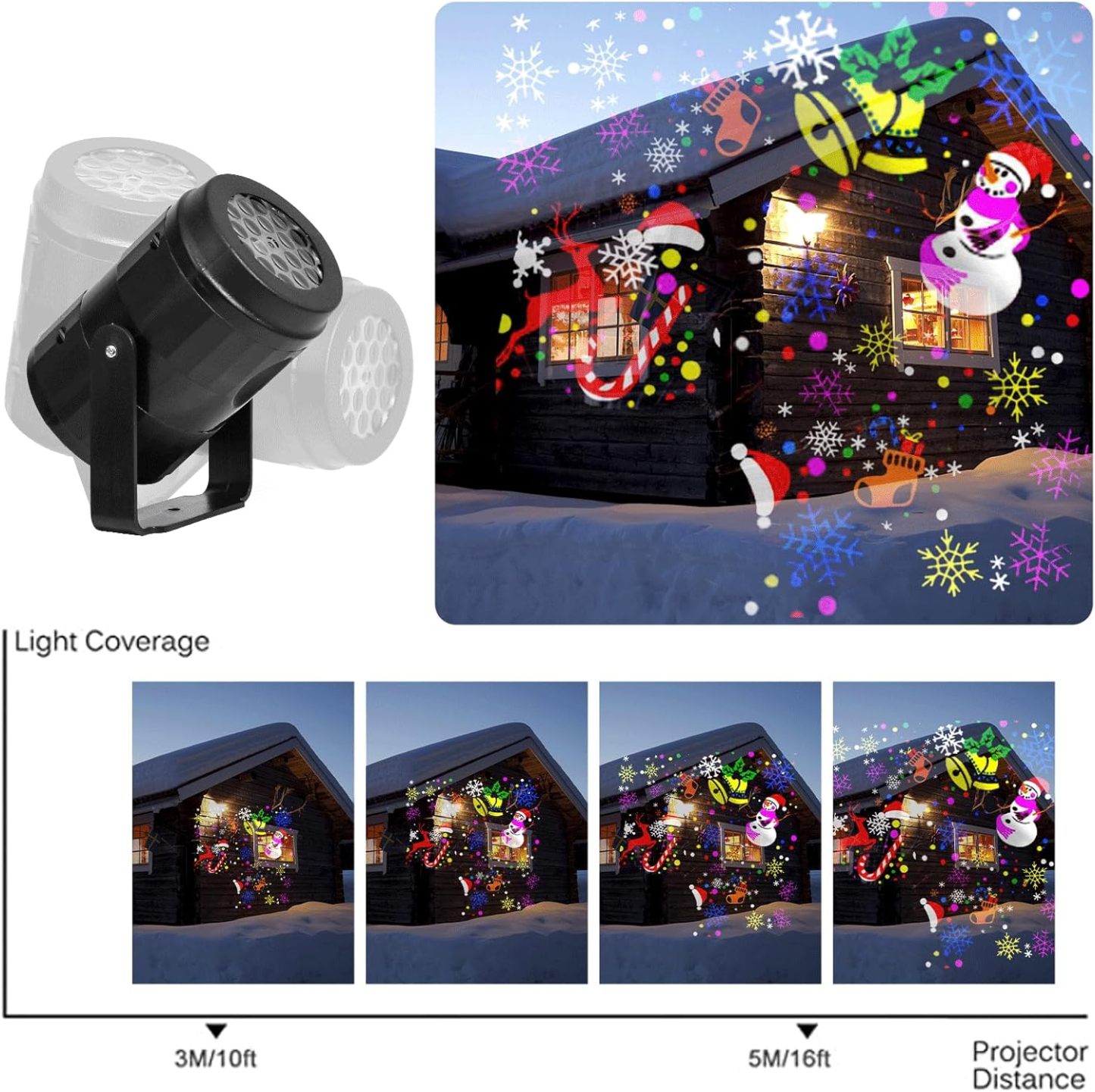 🎄🎅🔥Christmas Projector Lights🎄🎅🔥