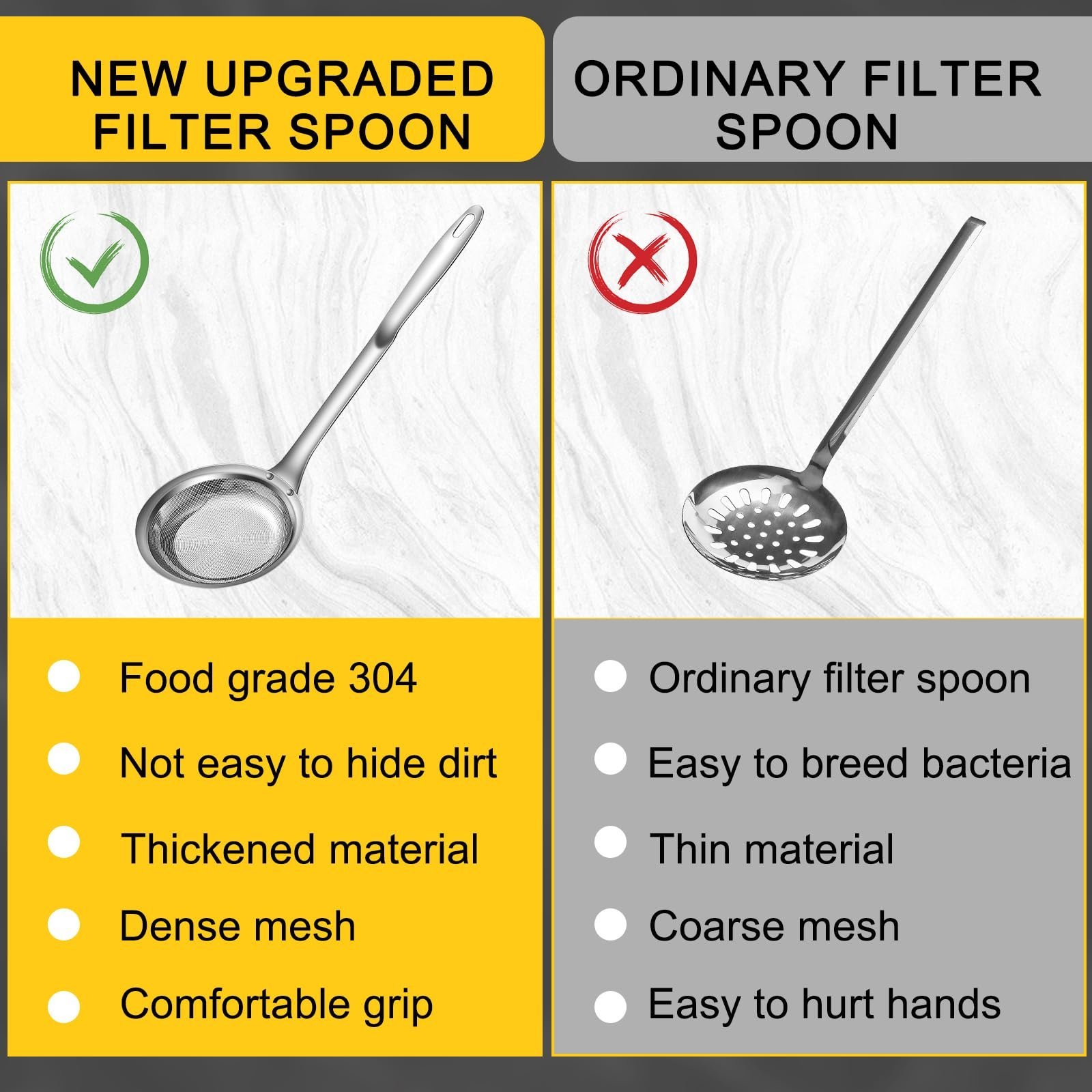 Fine Mesh Stainless Steel Colander