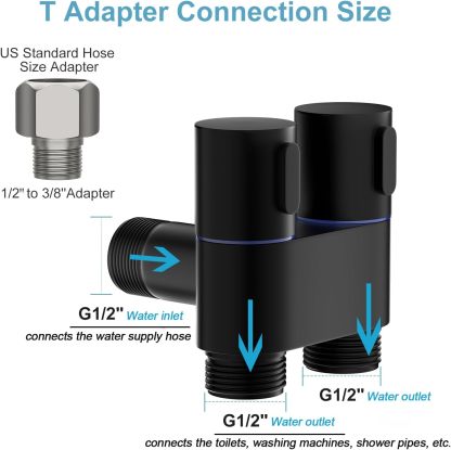 💥1-in-2-out dual control valve