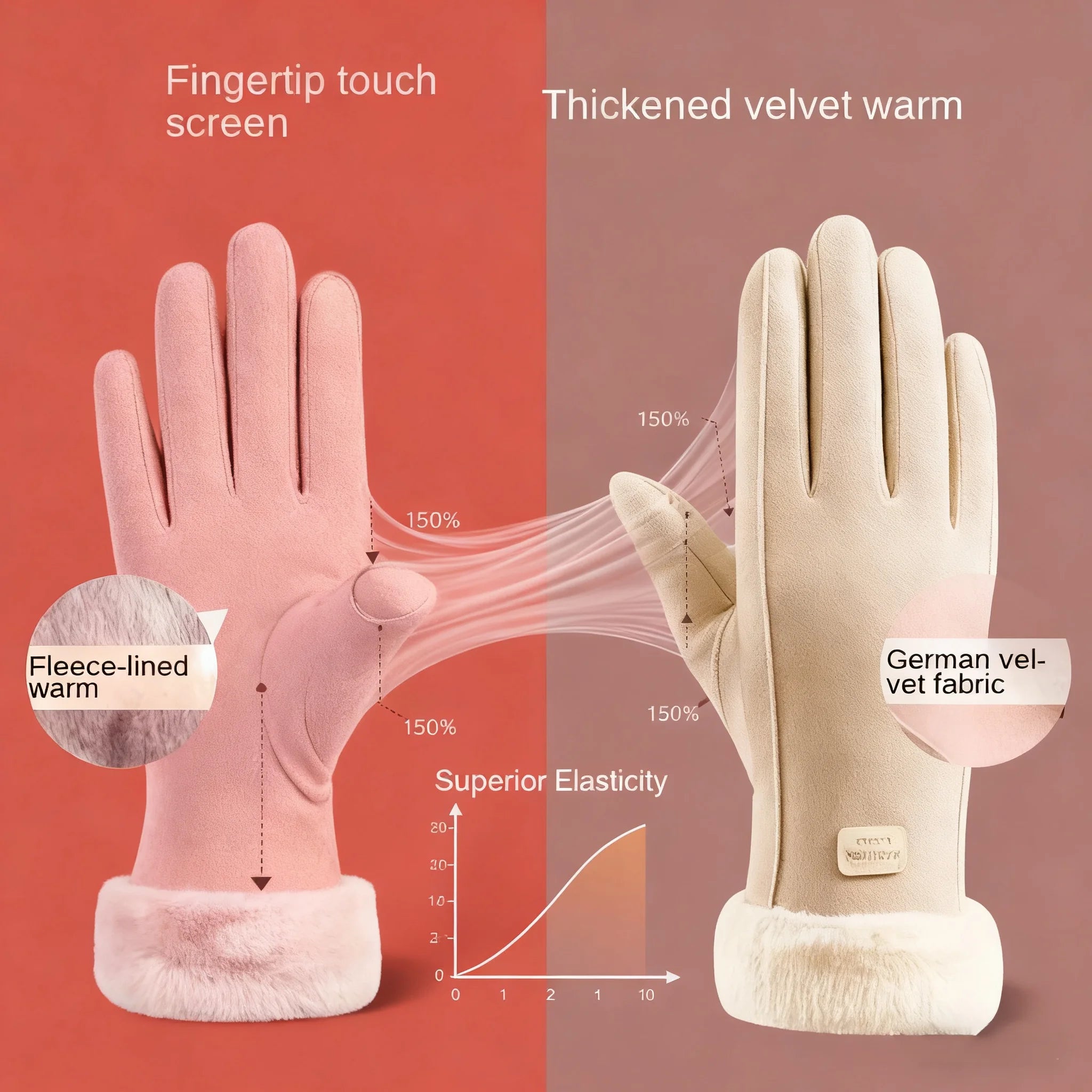 Winter Velvet Touchscreen Gloves