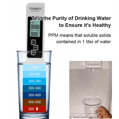 💥2025 NEW PRODUCT 💥 Digital Water Quality Tester